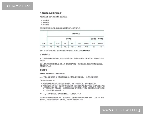 掌握AC米兰平台开户的完整步骤，确保每一步都顺利无误的详细操作指南